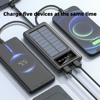 Solar Fast Charging Ultra Large Capacity Outdoor Backup PowerBank