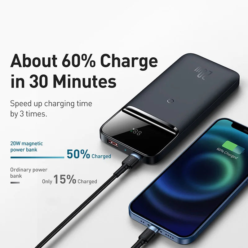 10000mAh Wireless charger Magnetic Wireless Quick Charging Powerbank