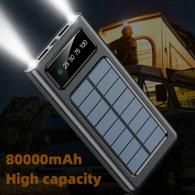 Solar Fast Charging Ultra Large Capacity Outdoor Backup PowerBank