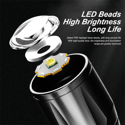 Rechargeable Battery LED Flashlight