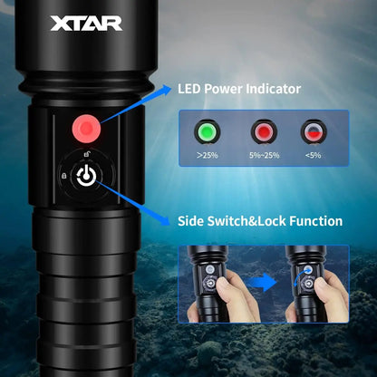 High Power LED Diving Flashlight